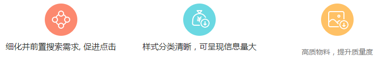 sogou推广皇冠通用词广告样式