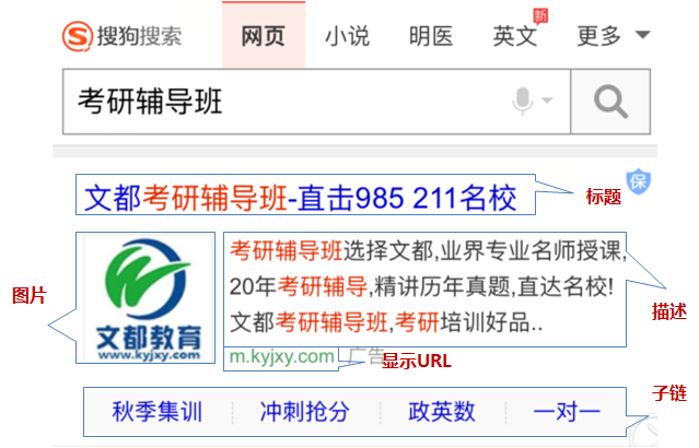 sogou推广皇冠样式