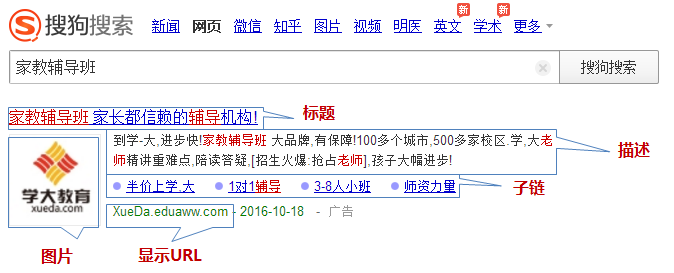 sogou推广皇冠样式
