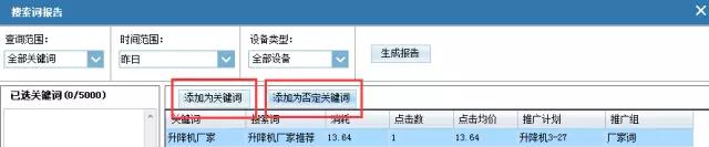 sogou推广账户后台优化方法