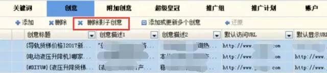 sogou推广账户后台优化方法