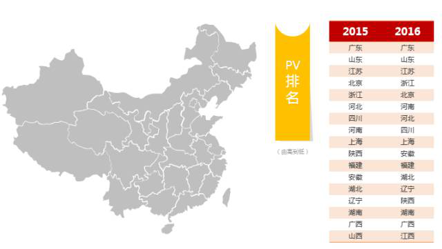 招聘行业怎样巧用sogou搜索做推广