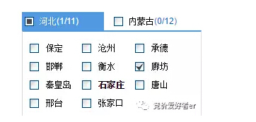 sogou二级地域设置介绍