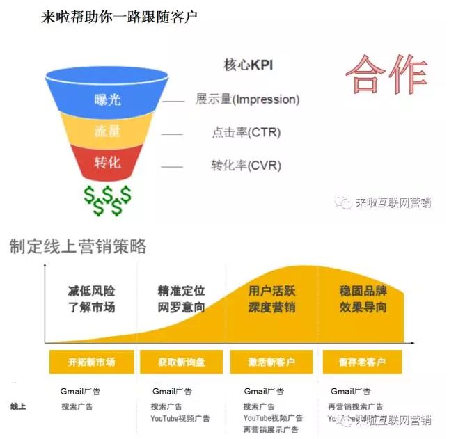 移动网络时代信息流广告成为趋势google助力外贸企业国外营销