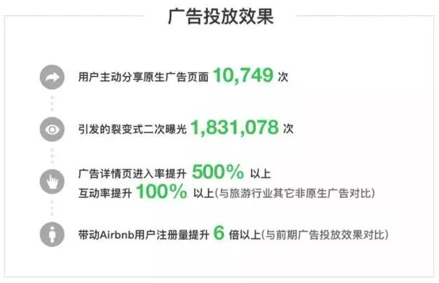 深剖google数据助力企业扎根国外市场!Airbnb怎样试水社交媒体情景式营销?