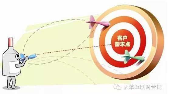 【财报】Alphabet二季度盈利超预期google营收同期增长21%【国外营销】从美国电商现状看中国队的机会来了!