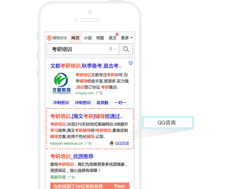 sogou推广QQ咨询样式|搜索营销