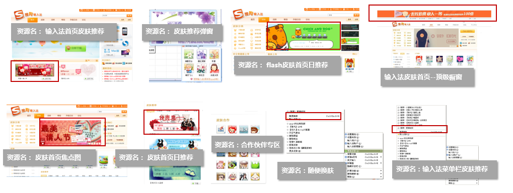 sogou搜索PC端桌面布局有哪些广告资源?