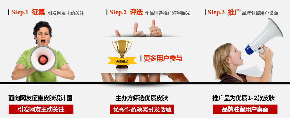sogou搜索PC端桌面布局有哪些广告资源?