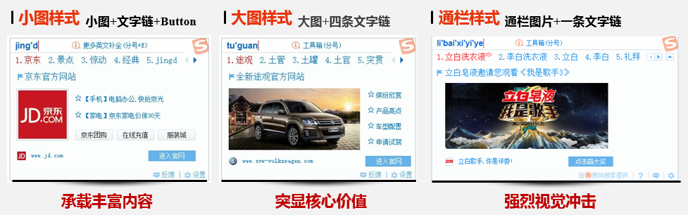 sogou搜索PC端桌面布局有哪些广告资源?