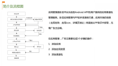 神马移动推广基础APP管理