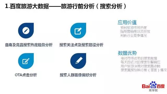 百度旅游大数据有哪些优势？