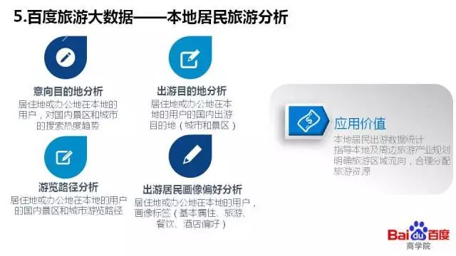 百度旅游大数据有哪些优势？