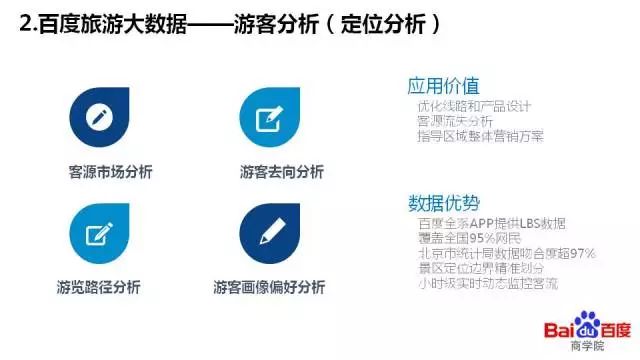 百度旅游大数据有哪些优势？