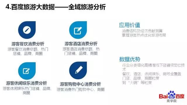 百度旅游大数据有哪些优势？