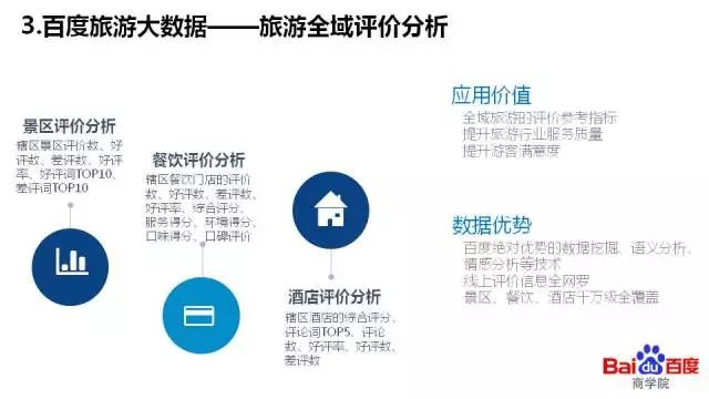 百度旅游大数据有哪些优势？