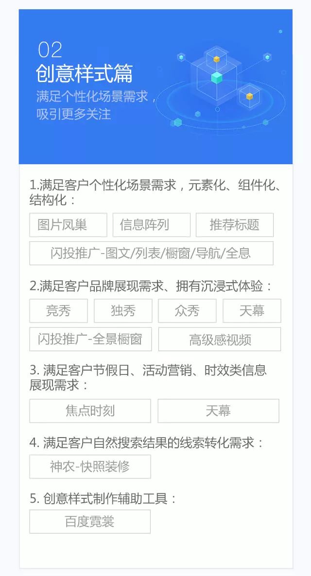 一张图读懂百度竞价排名！