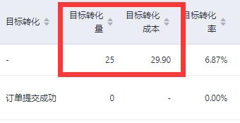 白山百度信息流信用分值偏低不会干扰竞价推广效果